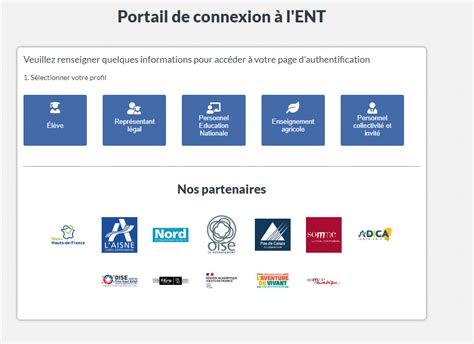 portail de connexion à l'ent.